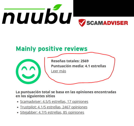 Nuubu ScamAdviser, reseña y opiniones